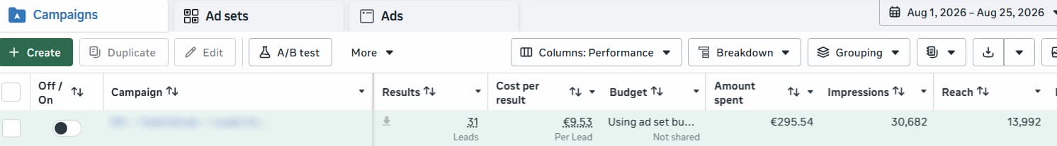 Meta Ads Manager. 31 appointment requests at €9.53, HydraFacial campaign