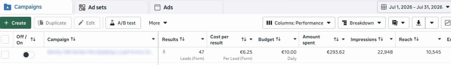 Meta Ads Manager. 47 appointment requests at €6.25, Microblading & Brows campaign